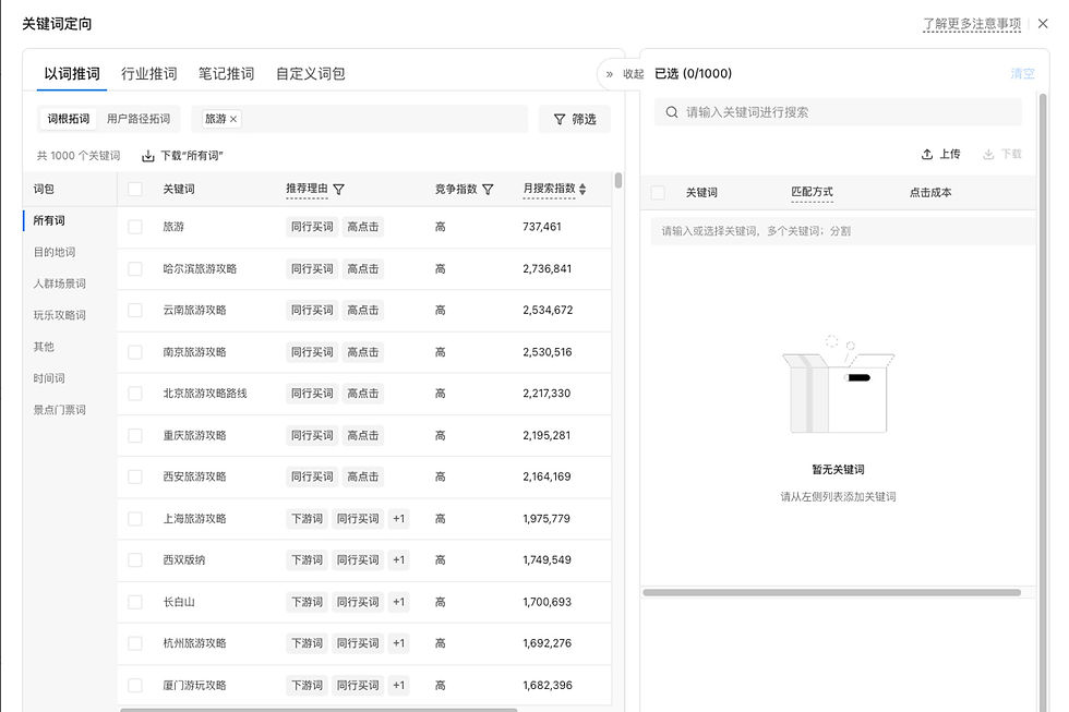 XHS-Juguang-以词推词