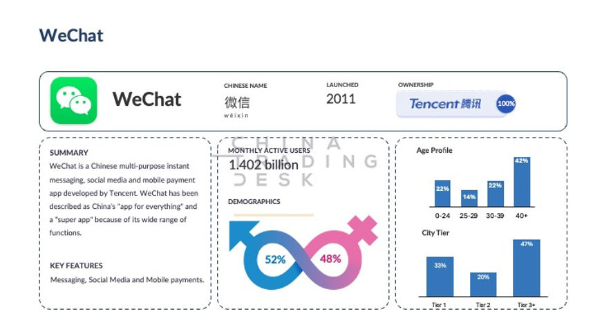 WeChat Media_Jul'25.jpg