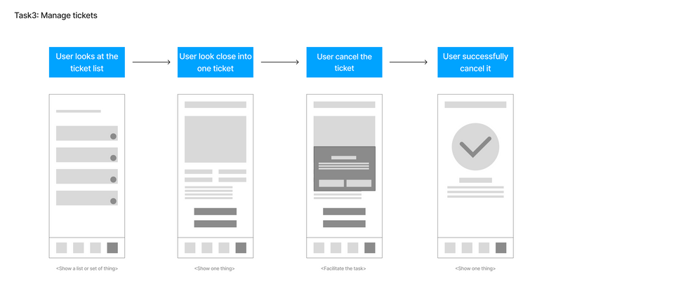 Task3-Manage tickets.png