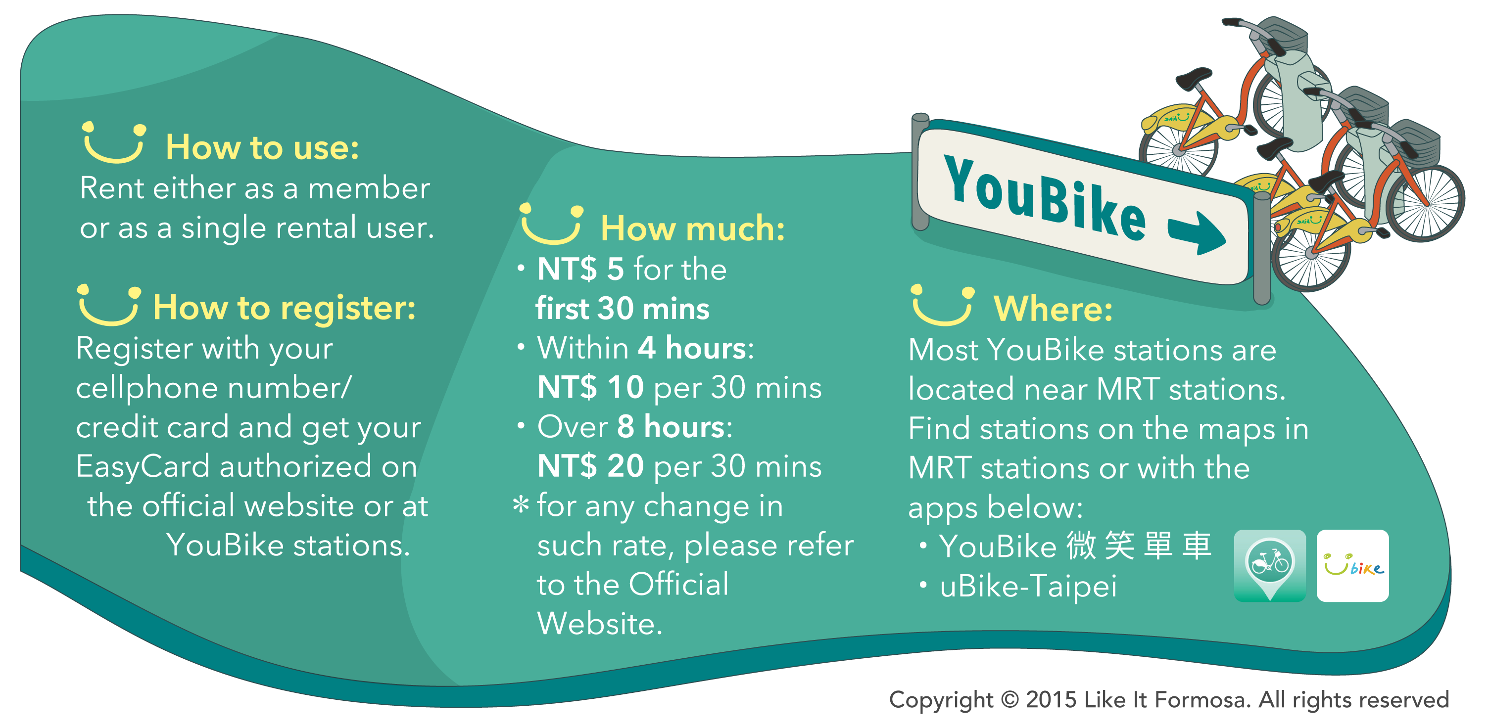 YouBike