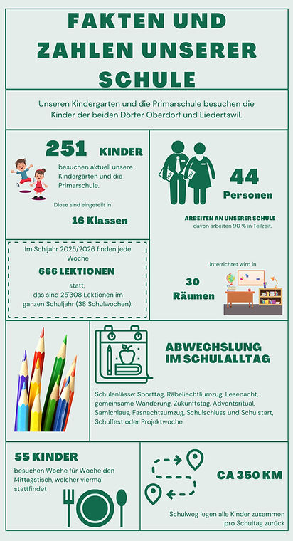 25_26 _Infografik(1)_edited.jpg