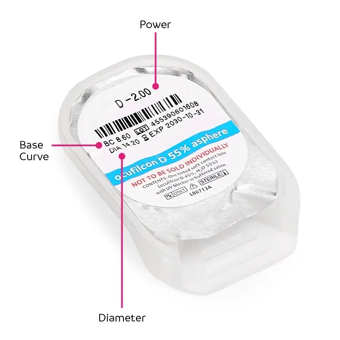 Thumbnail: COOPERVISION BIOMEDICS 55 EVOLUTION ASPHERE