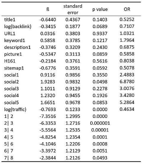 model results.JPG