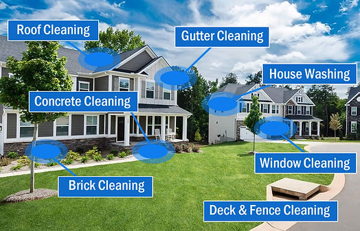 exterior pressure washing Deltona, FL