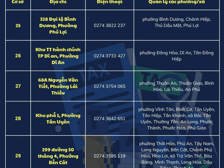TP.HCM cập nhật địa bàn quản lý thuế sau khi sáp nhập phường/xã