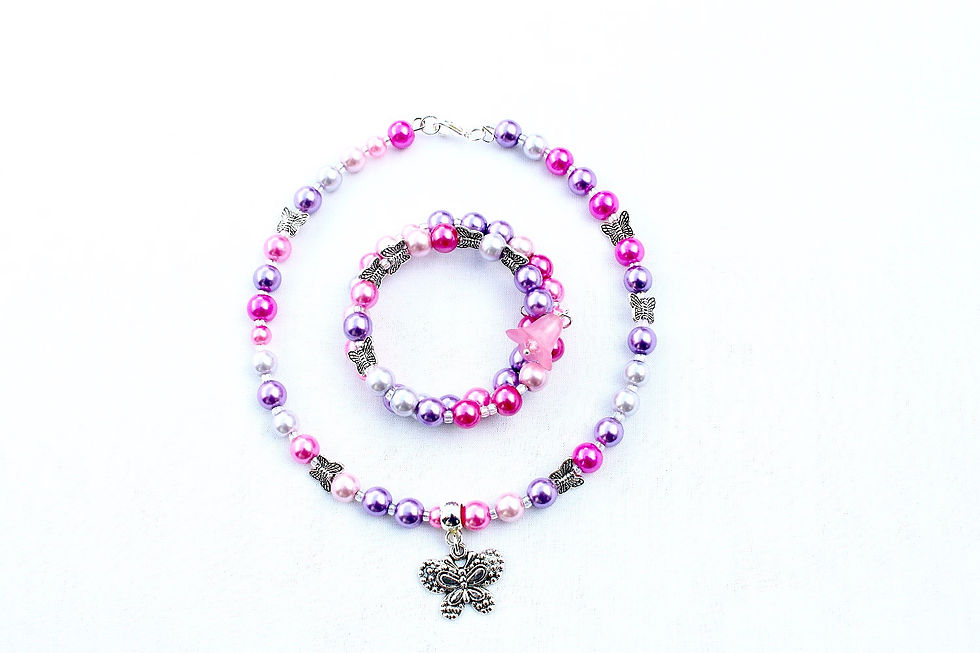 Neck _ Bracelet_edited_edited
