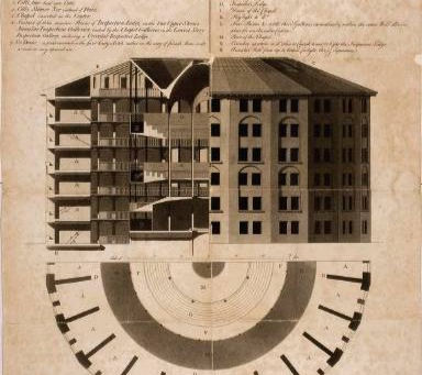 The Modern-Day Panopticon. 