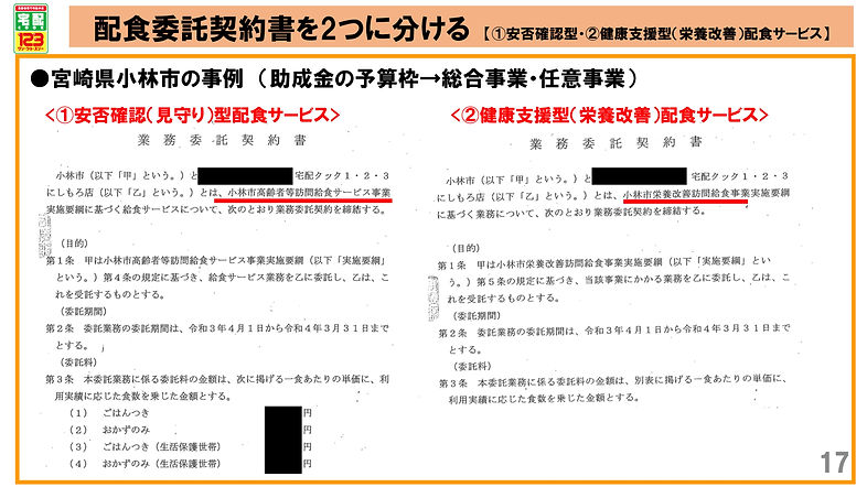 2021011改定【確定版(本資料)】行政提案資料(栄養改善推進室)volume3(20211001リリース) (1)_17.jpg