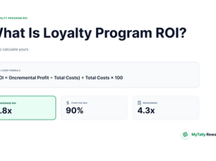 What Is Loyalty Program ROI? (How to Calculate Yours)