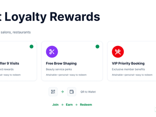 Best Loyalty Rewards Ideas for Cafes, Salons, and Restaurants