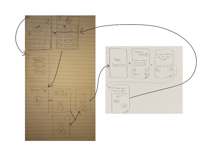SJWireframe.jpg