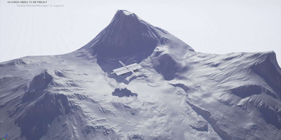 Adding Background to the Flying Fortress