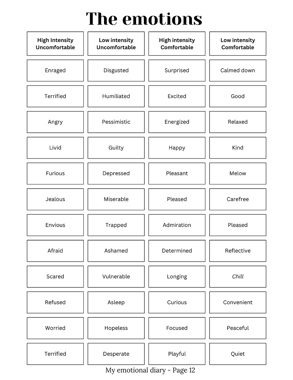 Thumbnail: My emotional journal_minimalist style (english)