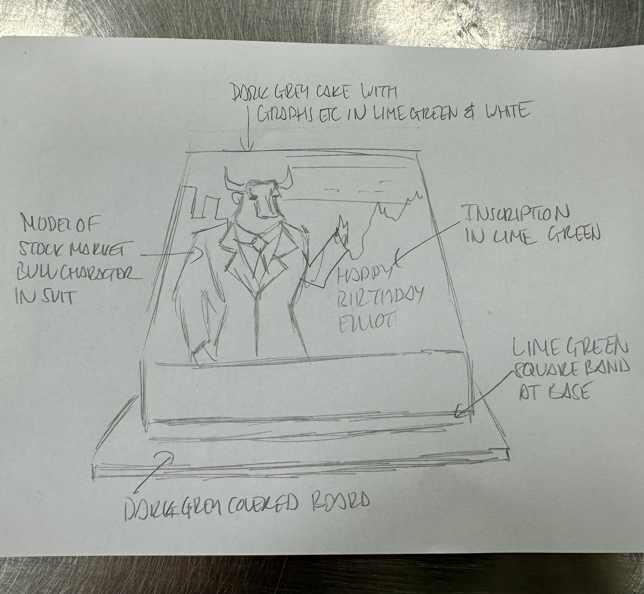 Bespoke celebration cake with intricate floral design and gold accents, crafted in Solihull, West Midlands.