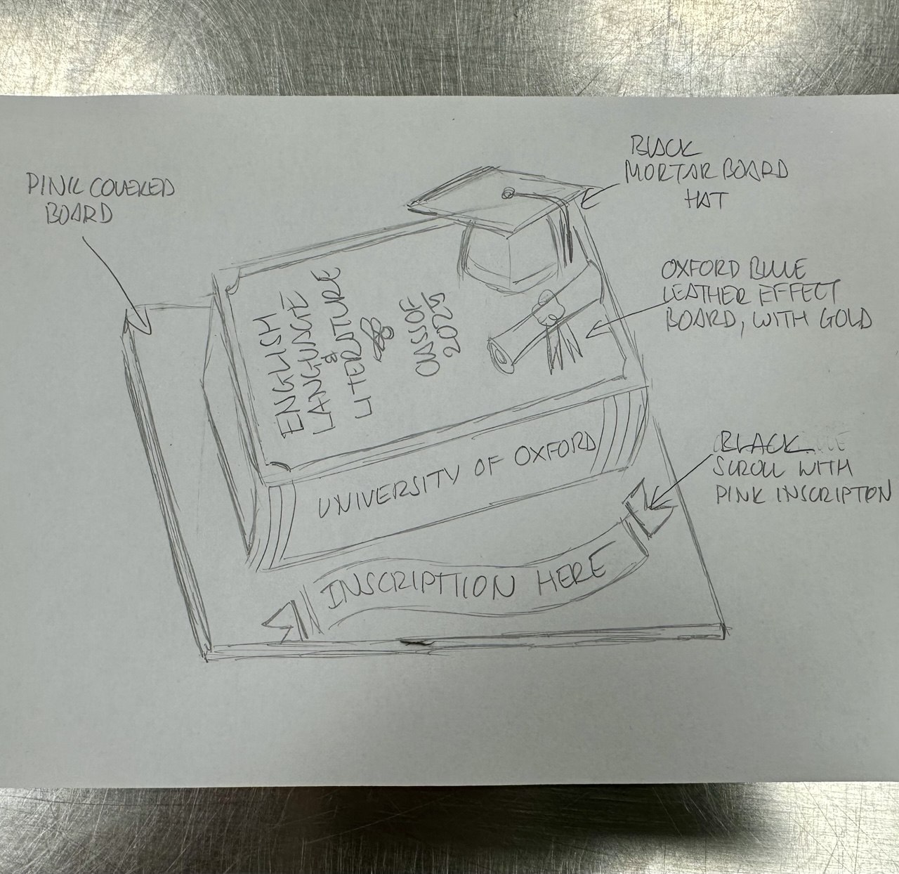 Bespoke single-tier celebration cake with elegant white icing and delicate floral decorations in Solihull, West Midlands.