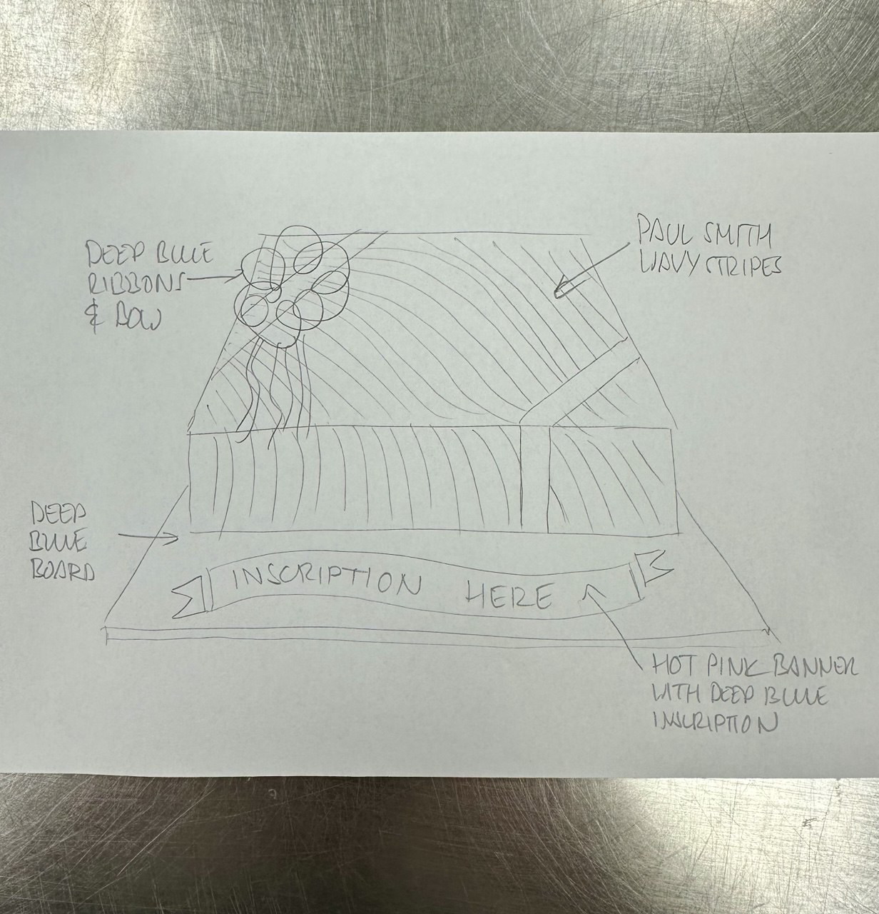 Bespoke celebration cake with intricate floral icing and gold accents in Solihull, West Midlands.