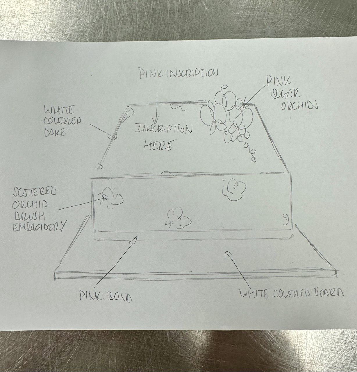 Bespoke single-tier celebration cake with elegant white icing and delicate floral decorations in Solihull, West Midlands.