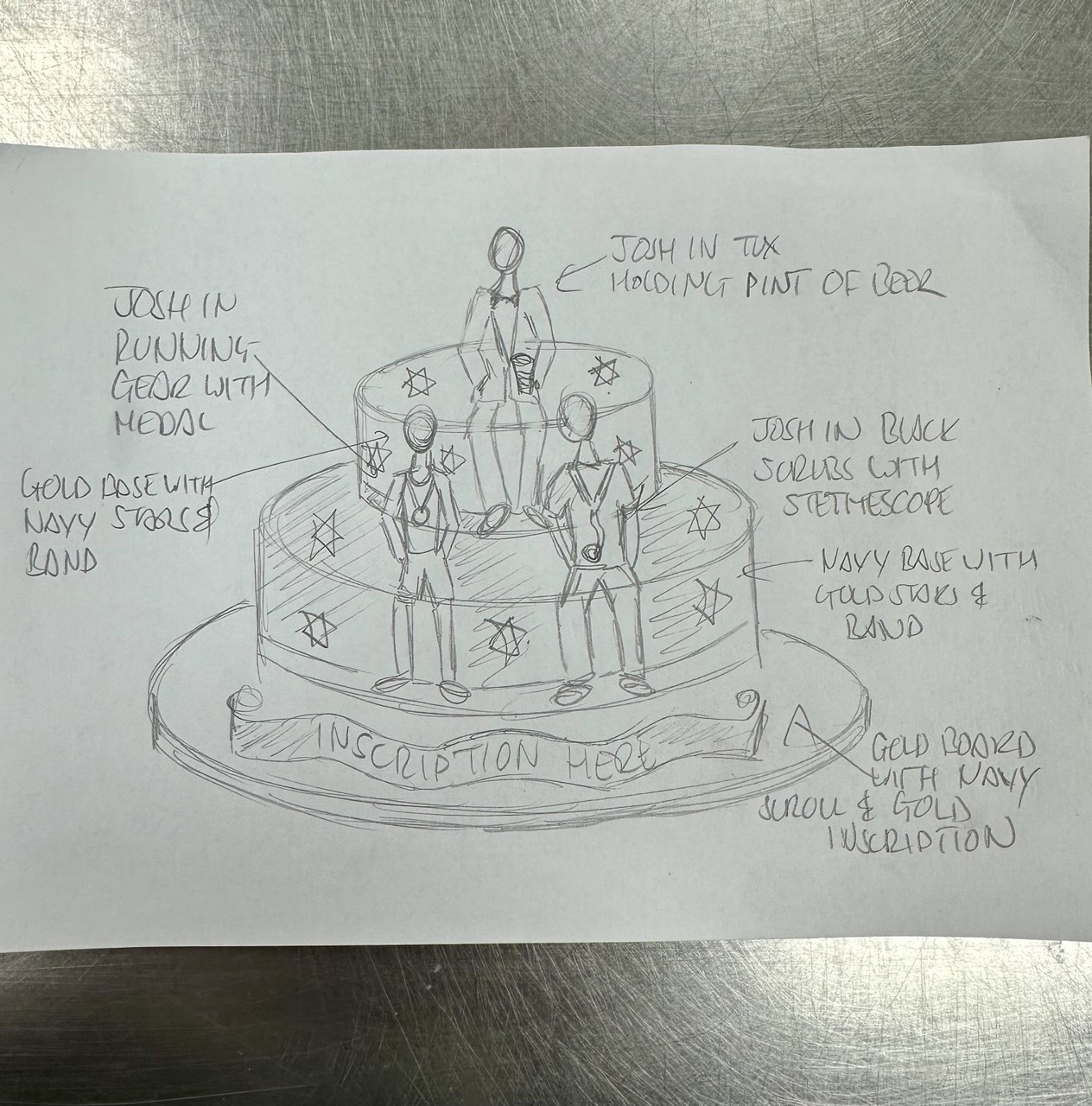 Bespoke cake with intricate floral piping and gold accents for a celebration in Solihull, West Midlands.