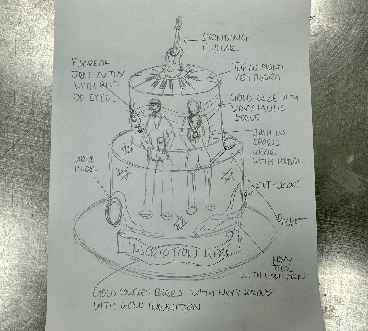 Bespoke celebration cake with intricate floral icing design, personalized message, crafted in Solihull, West Midlands.