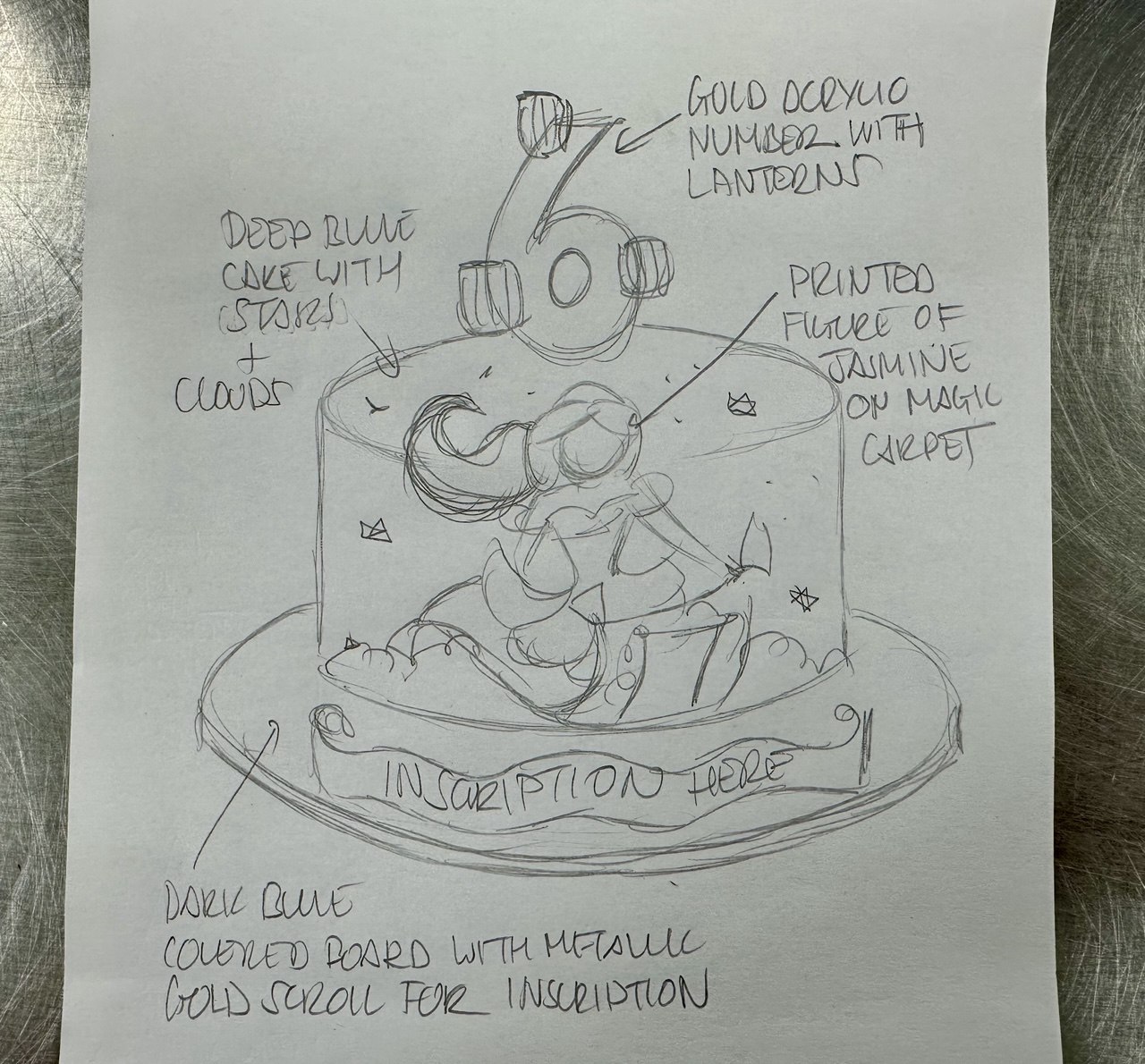 Bespoke cake with elegant white icing and delicate floral decorations for celebration in Solihull, West Midlands.