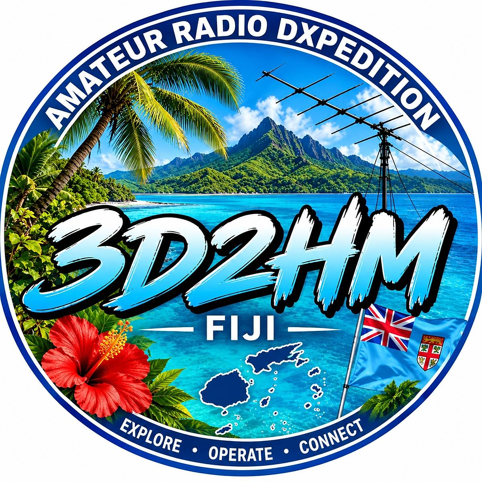 3D2HM - Fiji