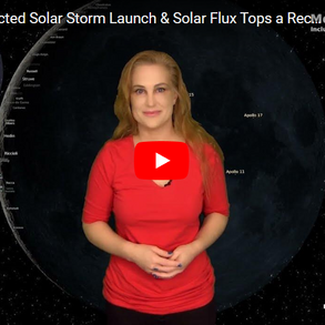 An Earth-Directed Solar Storm Launch & Solar Flux Tops a Record | Solar Storm Forecast 01.17.2023