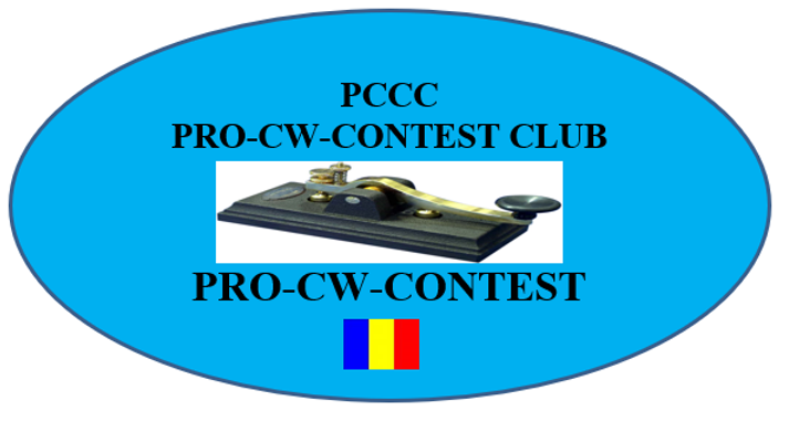 Pro CW Contest