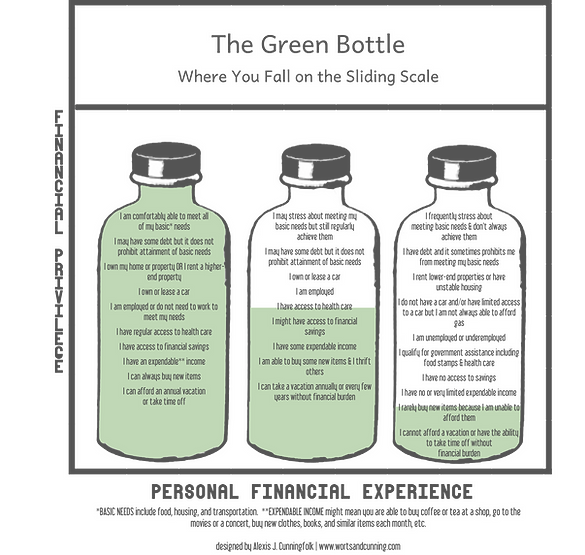 GreenBottleSlidingScale_edited.png