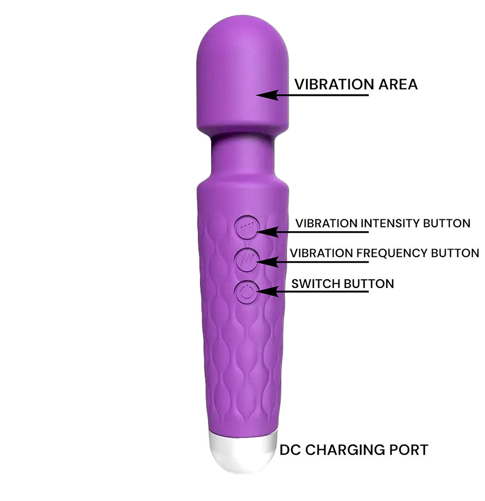 Thumbnail: Magic Wand Vibrator