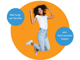 Nieuwe website Nationale Familielening /Familiehypotheken live 