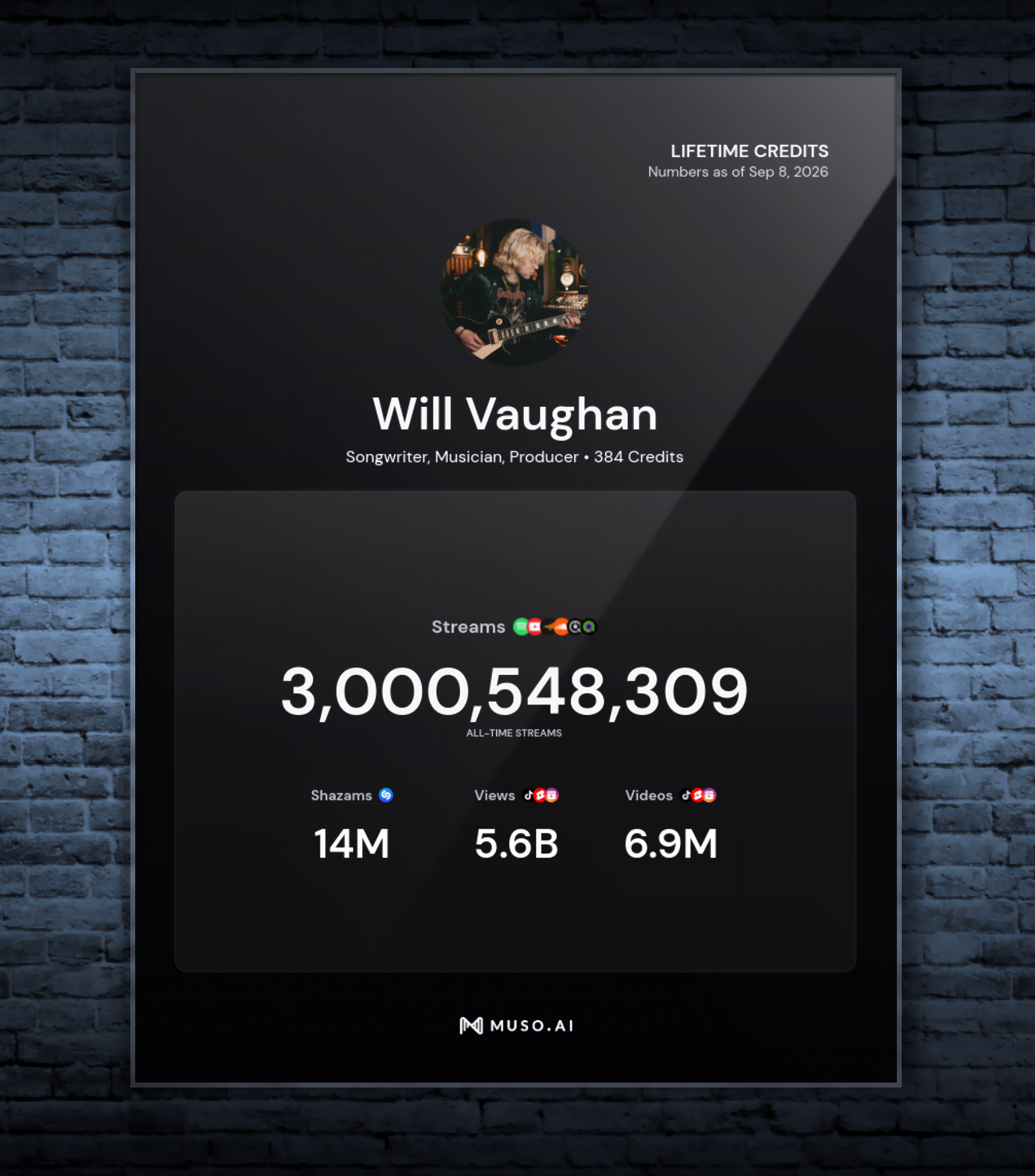 Will Vaughan surpasses 3 billion career streams — Fast Friends