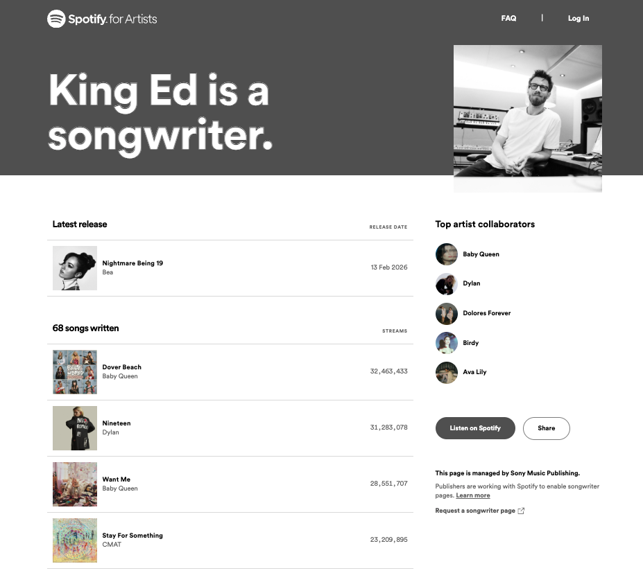King Ed is a songwriter! — Fast Friends