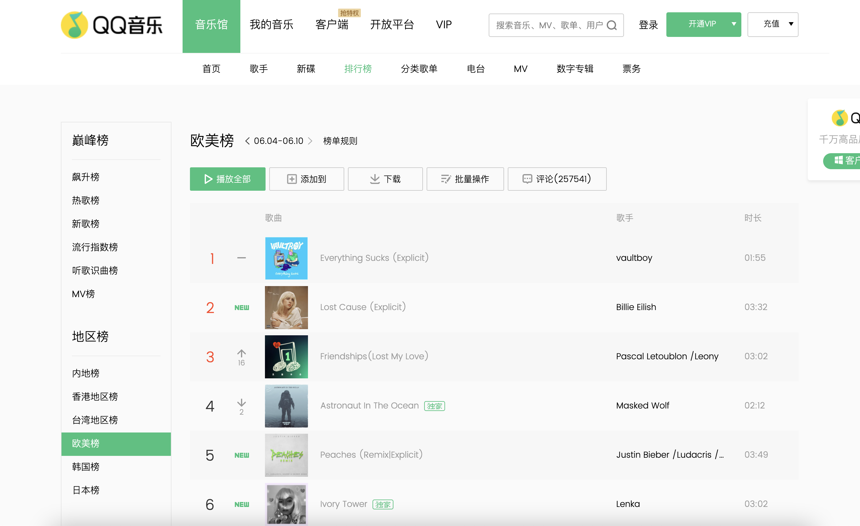 "everything sucks" hits #1 spot on QQ Music Western Chart  — Fast Friends