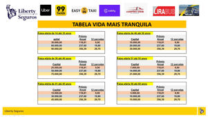 Seguro para Motorista de Aplicativo e de Ônibus
