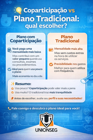 Coparticipação vs Plano Tradicional