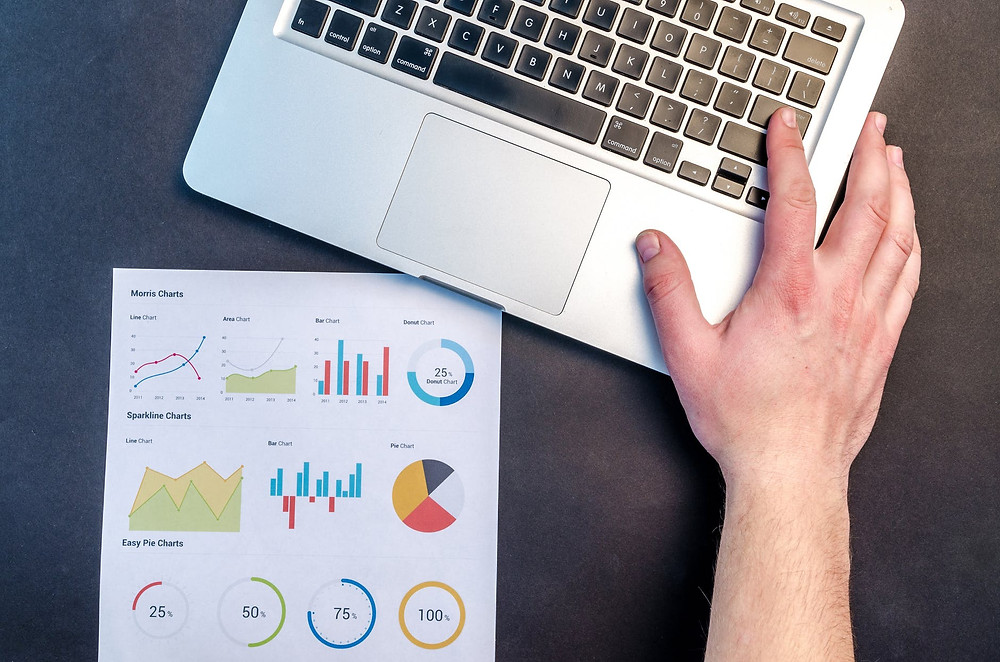 Marketing test tools