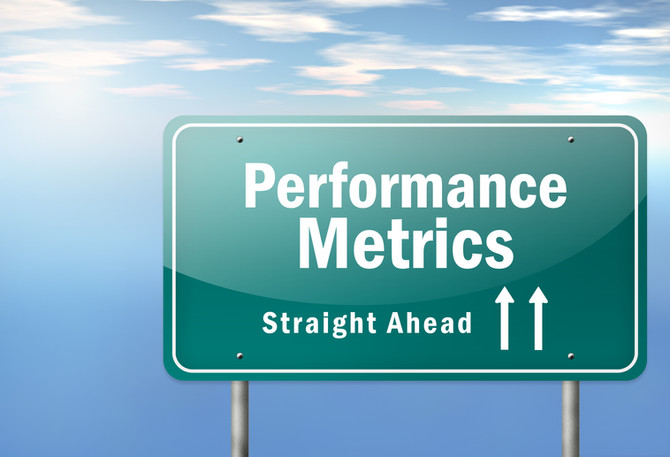 Multi-Channel Measurement