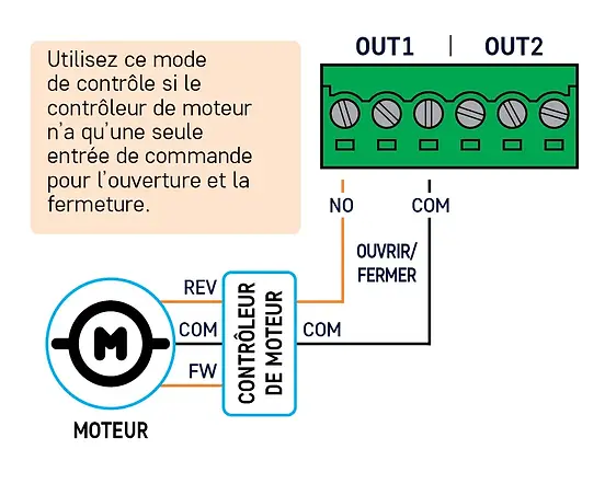 OIO-PPlus-QG-bol-rajzok31.webp