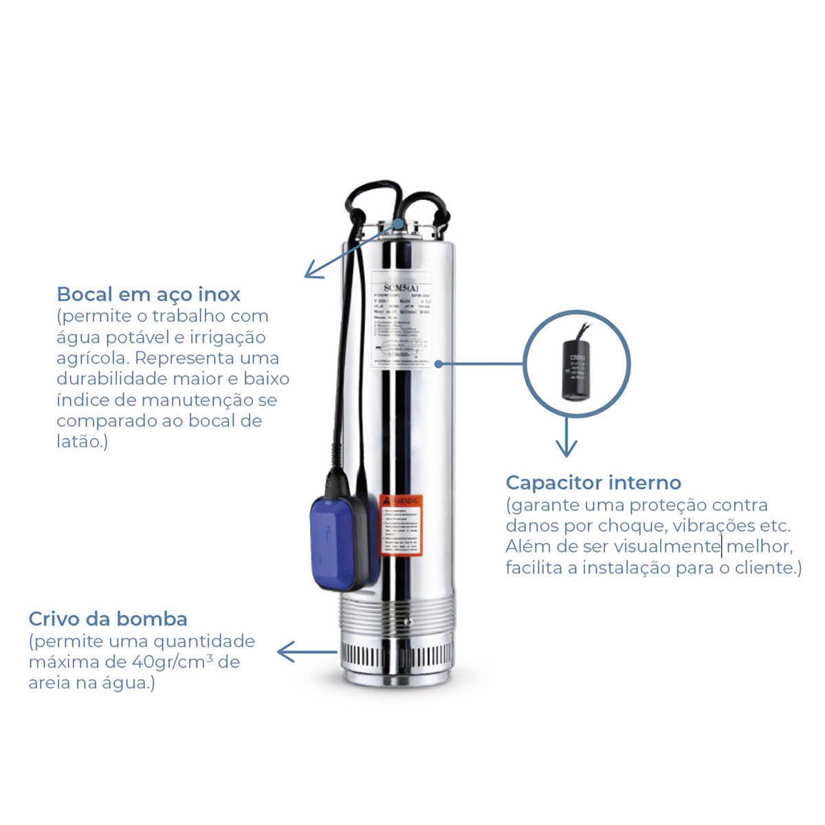 Motobomba Submersa 5”SCm