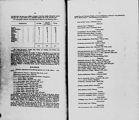SSR 1904 Abbott donation.jpg