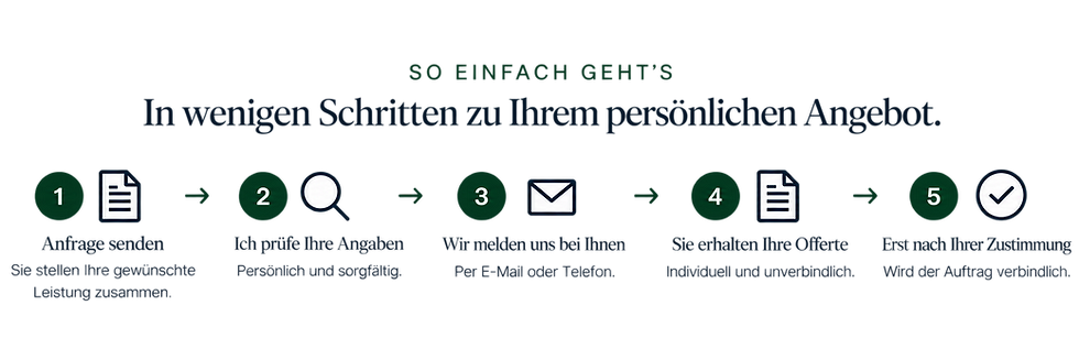 So einfach geht’s_ Ihr persönliches Angebot.png