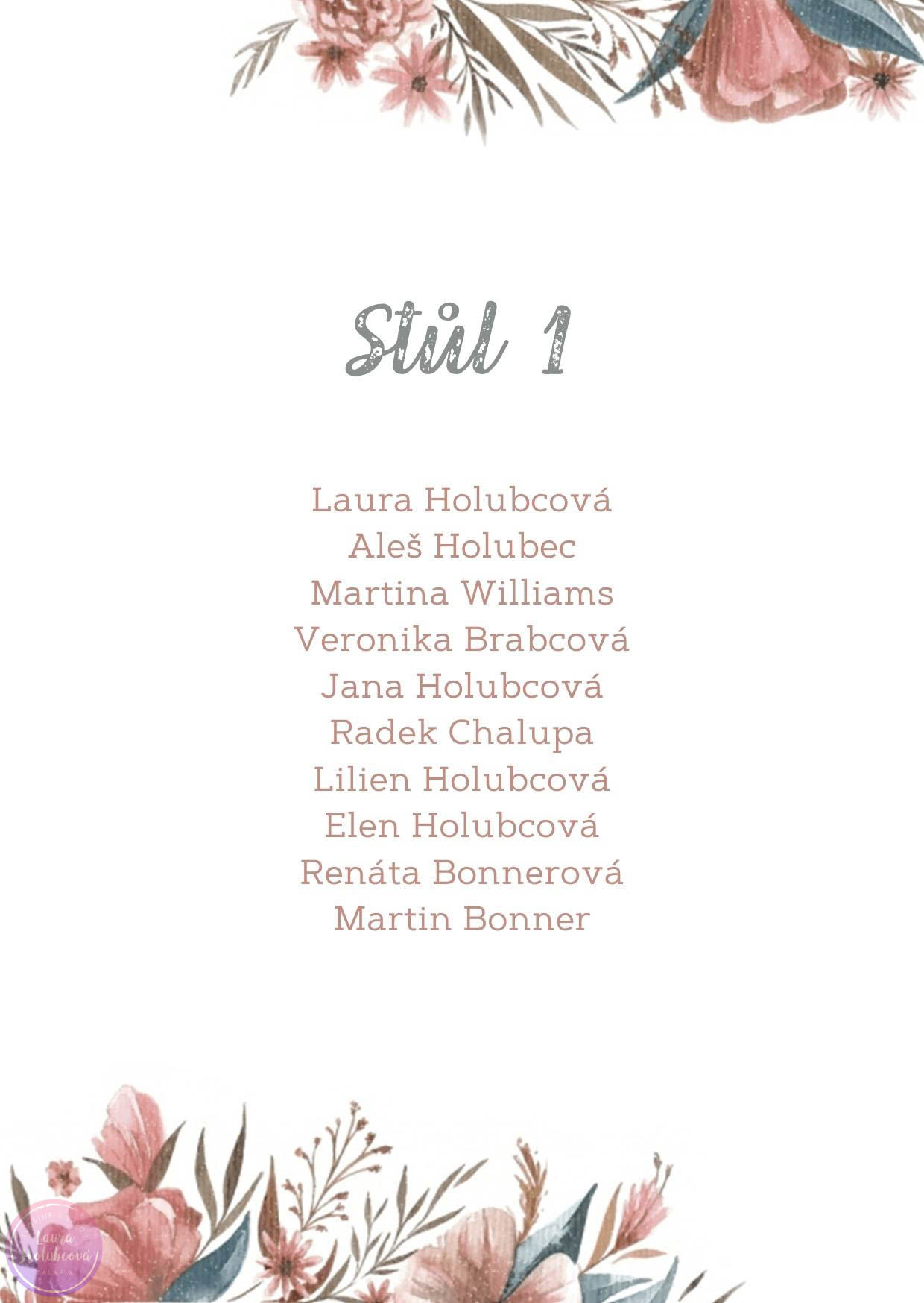 KYTIČKY zasedací pořádek