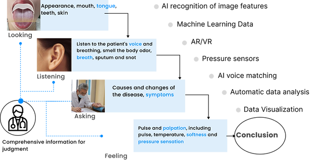 Group 1000000971.png