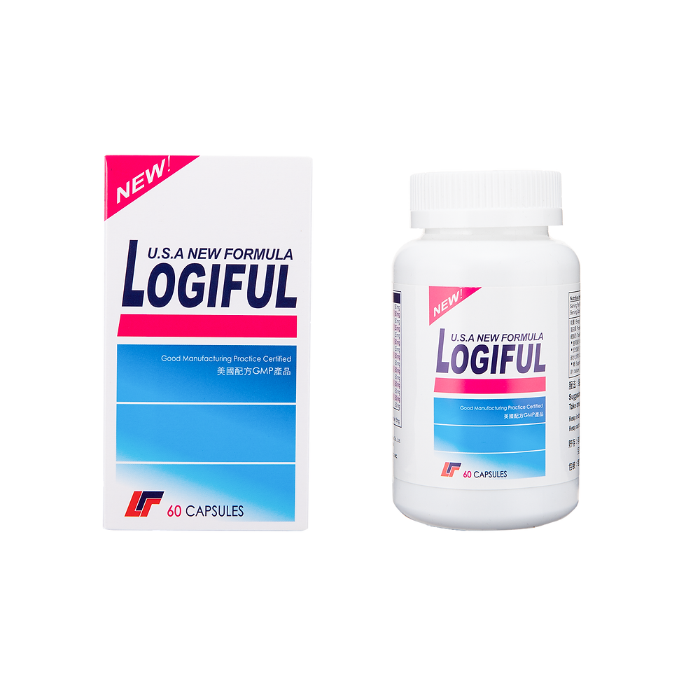 美國LOGIFUL 60’S