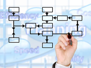 Como fazer Marketing Educacional?