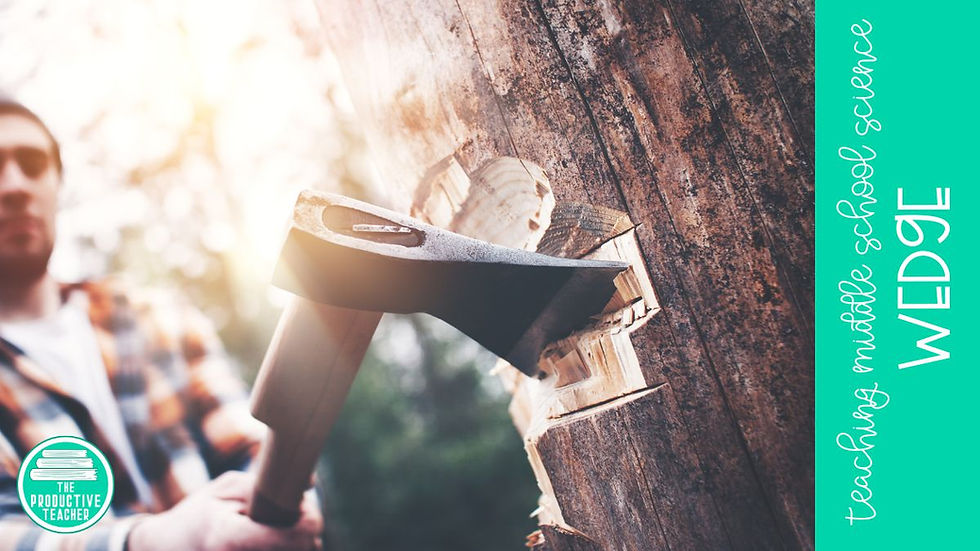 an ax is a wedge