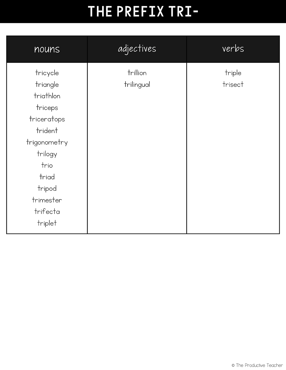 prefix tri word list