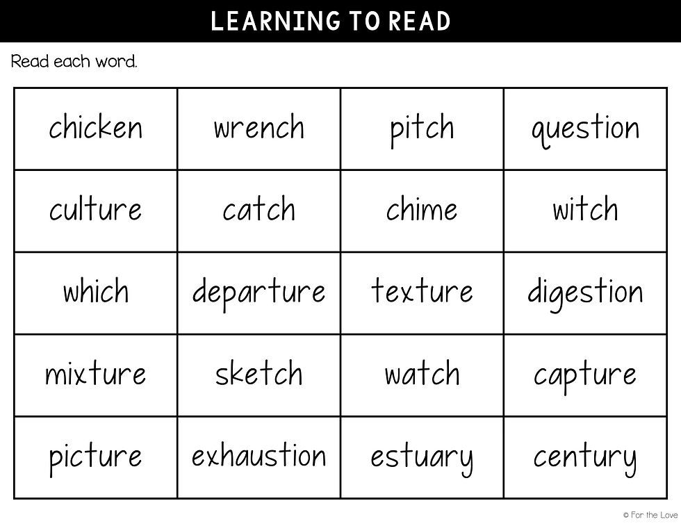 reading words with the ch sound
