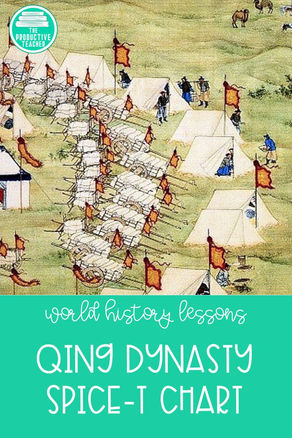 A Qing Dynasty SPICE-T Chart for AP World History