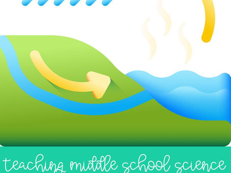 The Water Cycle for Middle School Science